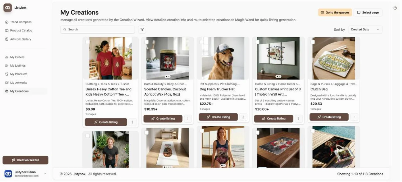 Listybox My Creations: finished product mockups ready for listing
